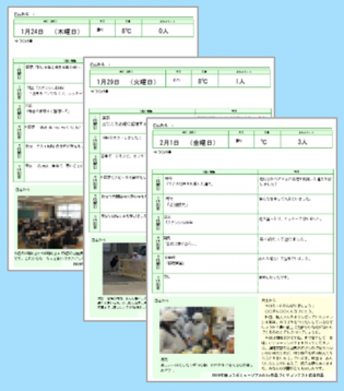 「リモート学級指導博物館」 学級日誌による遠隔地からの学級指導（学級経営）